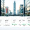 Zahnzusatzversicherung