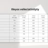 Typklasse