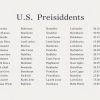 Liste der Präsidenten der Vereinigten Staaten