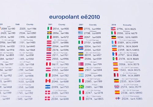 Länderkennzeichen